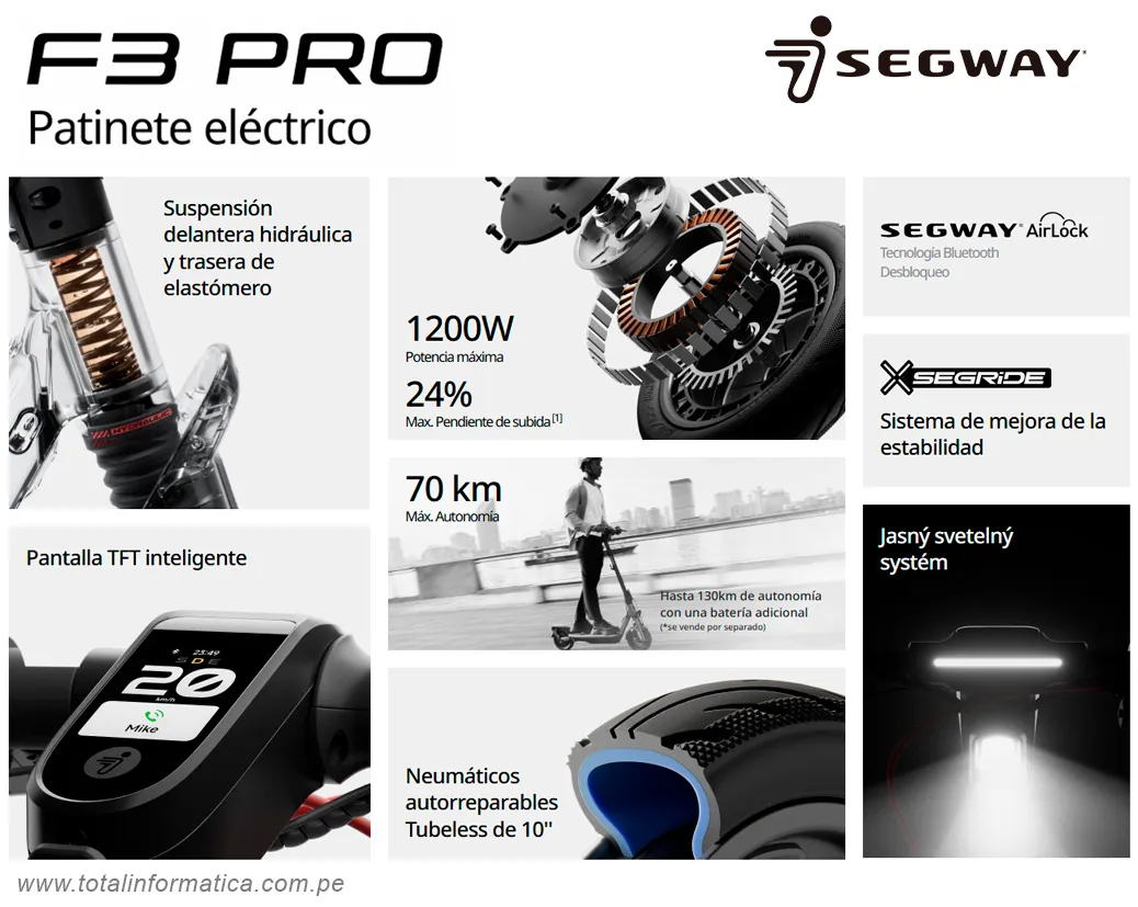 Scooter Eléctrico Segway F3 Pro + Casco Ollie - imagen 3