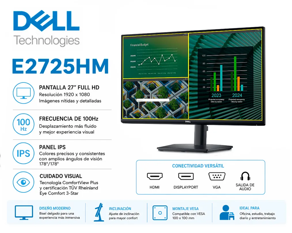 Monitor Dell Pro E2725HM 27” Full HD 100Hz HDMI VGA - imagen 1