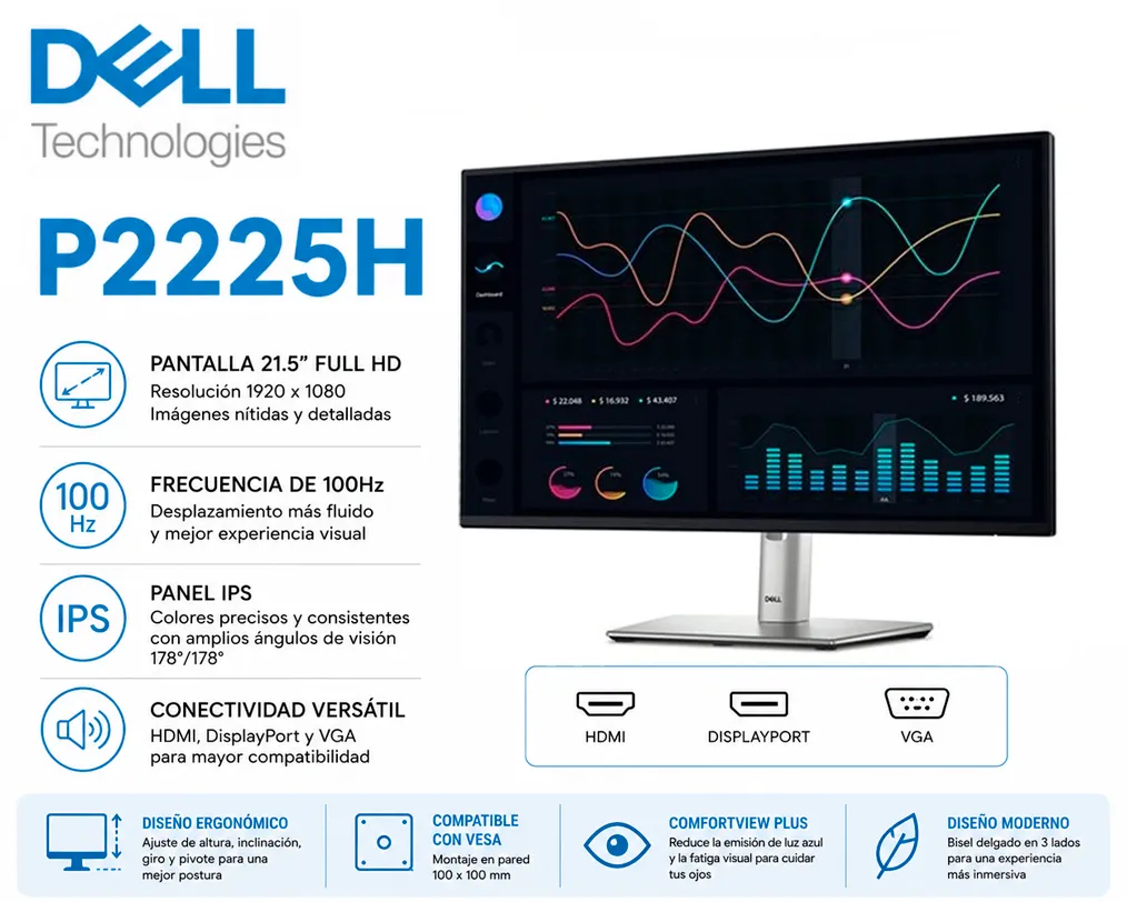Monitor Dell P2225H 22” Full HD IPS 100Hz HDMI DisplayPort VGA - imagen 1