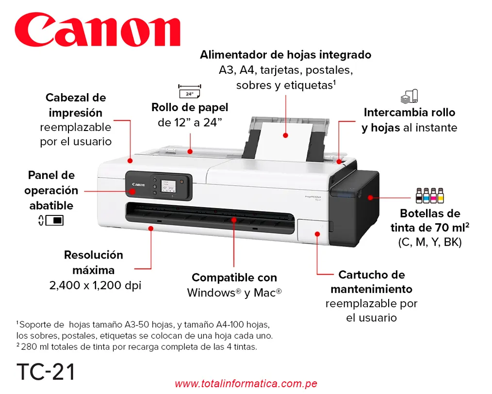 Canon ImagePROGRAF TC-21 PLOTTER Formato A1 (24") - imagen 3