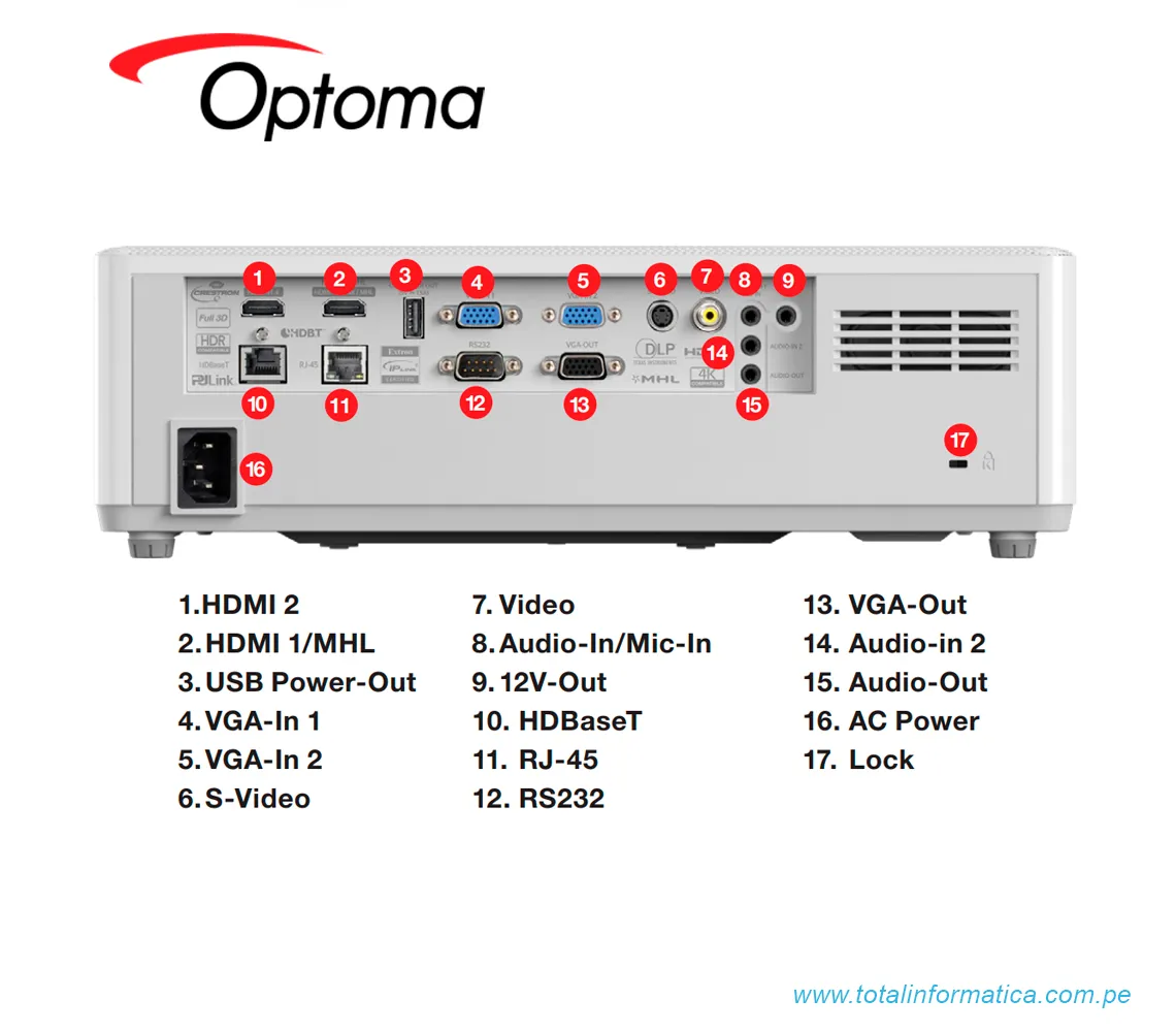 PROYECTOR LASER OPTOMA ZU506T-WD,  5000 LUMENES, WUXGA(1920X1200), 30K HORAS,HDMI/USB/RJ45 - imagen 4